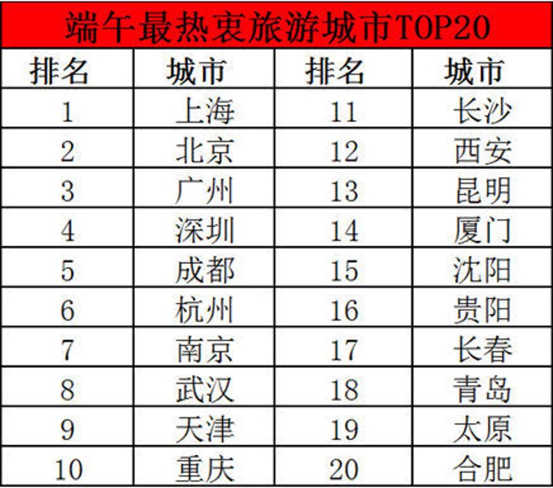 九寨沟私人定制旅游:打造你心中的童话世界